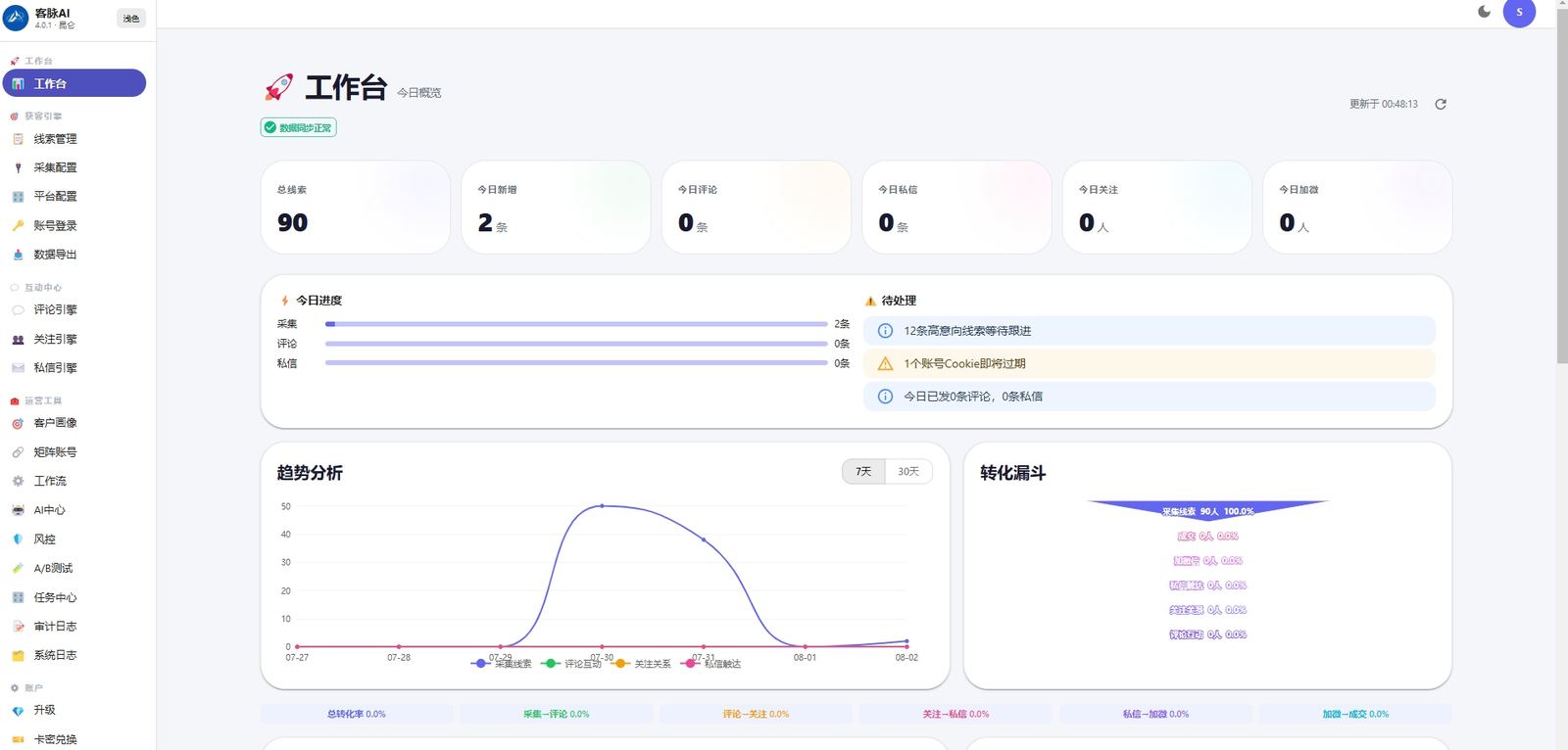 自研系统工作台界面